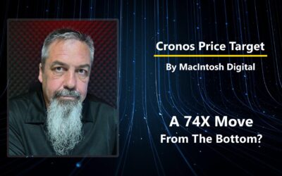 Cronos Price Targets