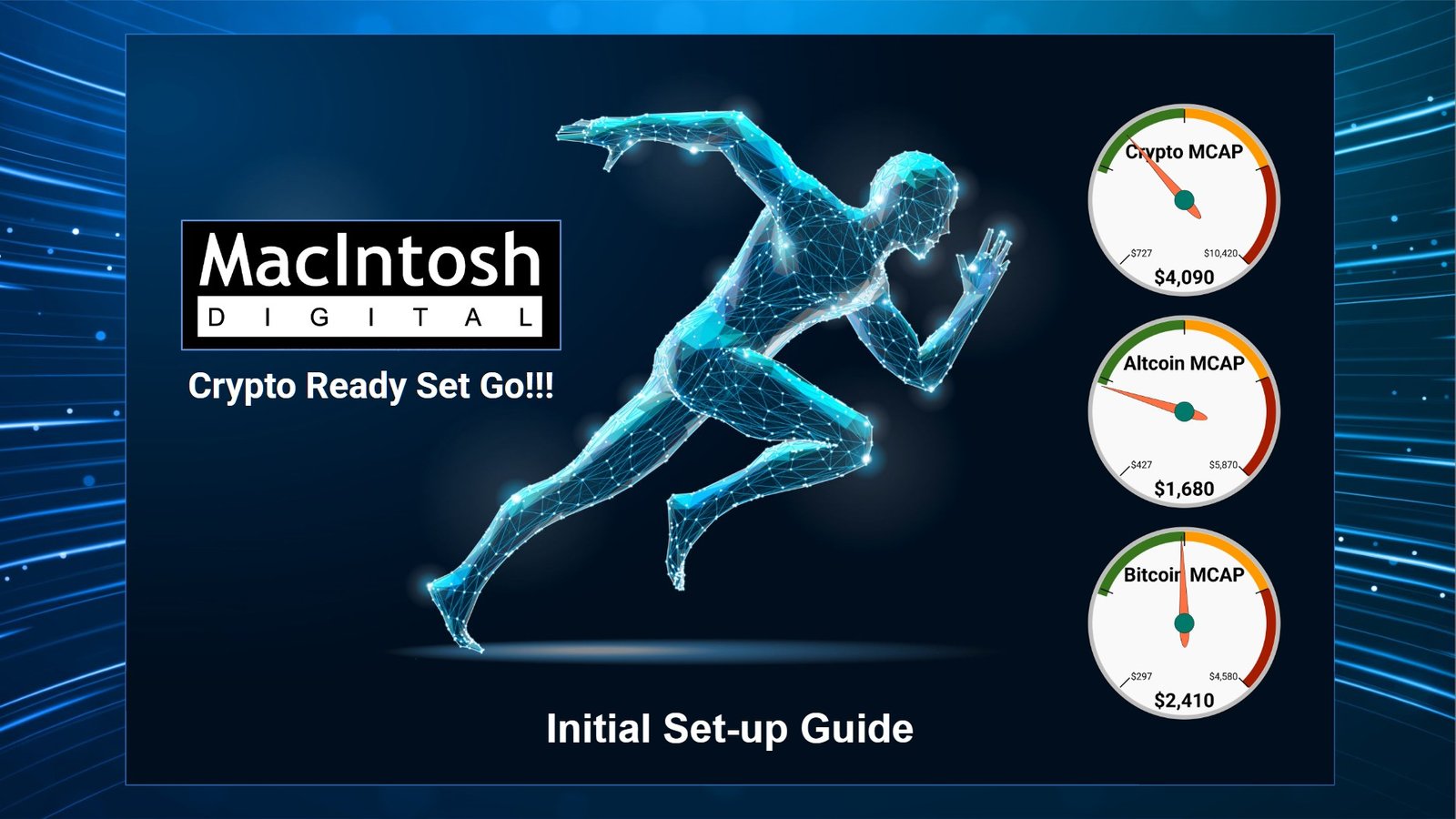 Initial Set-Up Initial Set-Up